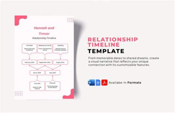 Anna Sawai's Relationship Timeline: A Look At Her Dating History