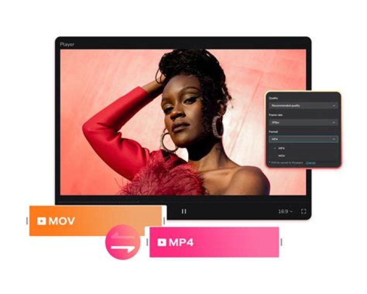 Converting MVK To MP4: A Comprehensive Guide