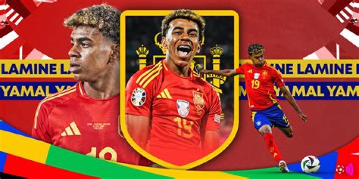 Discover The Astounding Wealth Of Lamine Yamal