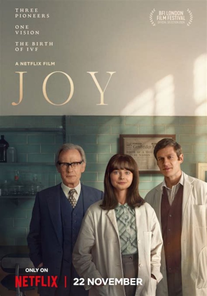 Discover The Joy Of Watching Movies Online