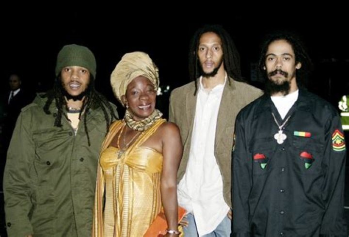Discover The Lineage Of Rohan Marley: Unveiling His Parents' Identity