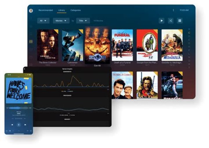 Discover The World Of Ketmovieshd: Your Ultimate Movie Streaming Destination