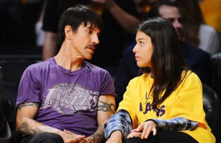 Discovering Anthony Kiedis' Current Girlfriend Age: A Deep Dive Into His Romantic Life