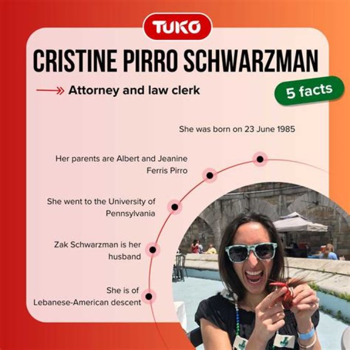 Discovering Christi Pirro's Husband: A Journey Into Their Love Story