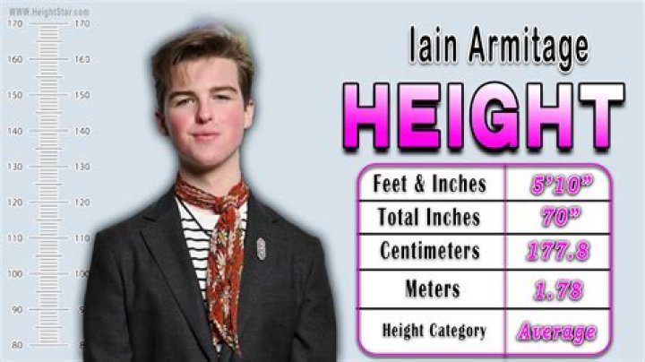 Discovering Iain Armitage's Height: A Closer Look At The Young Star