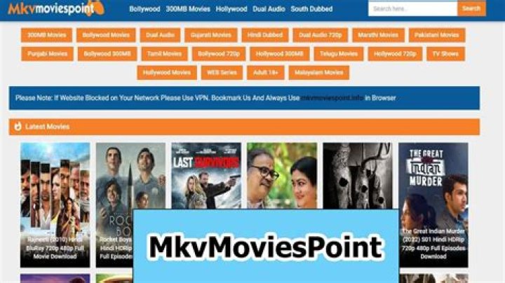 Discovering MKVMOVIESPOINT: All Quality And Movies Download