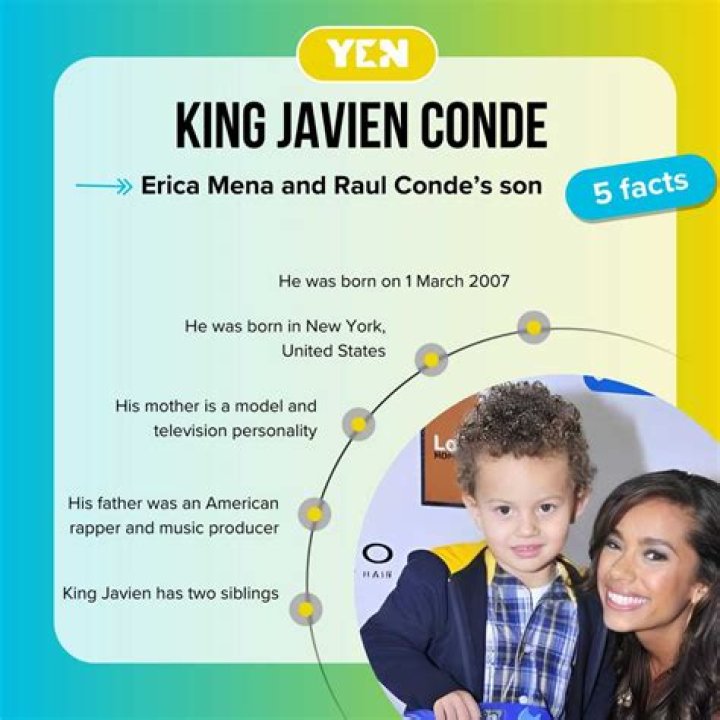 Discovering The Charismatic Journey Of King Javien Conde