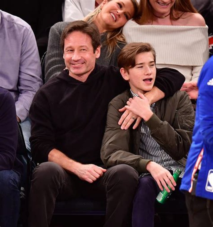 Discovering The Enigmatic Miller Duchovny
