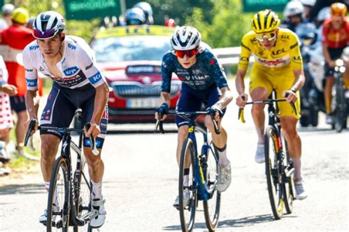 Discovering The Journey Of Jonas Vingegaard: The Kid Who Became A Cycling Sensation