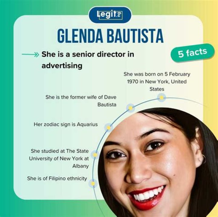 Discovering The Life And Impact Of Glenda Bautista