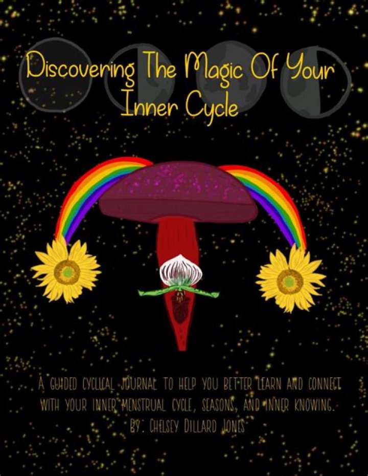 Discovering The Magic Of Muni Long Priscilla