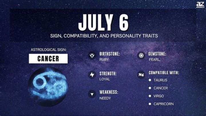 Discovering The Sign For July 14: Traits And Personalities
