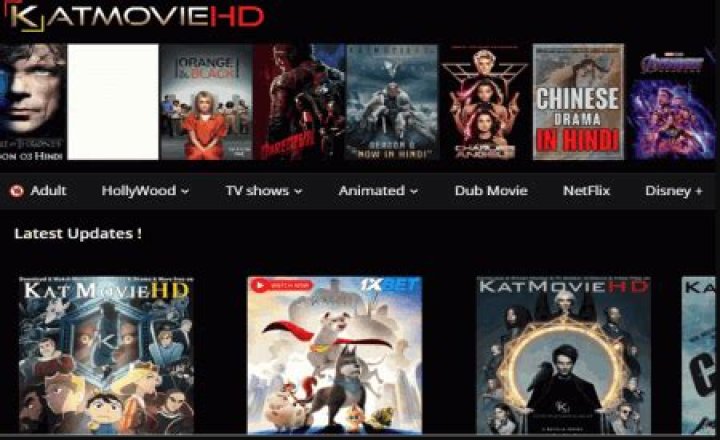 Discovering The World Of Katmoviehd Movies: An In-Depth Exploration