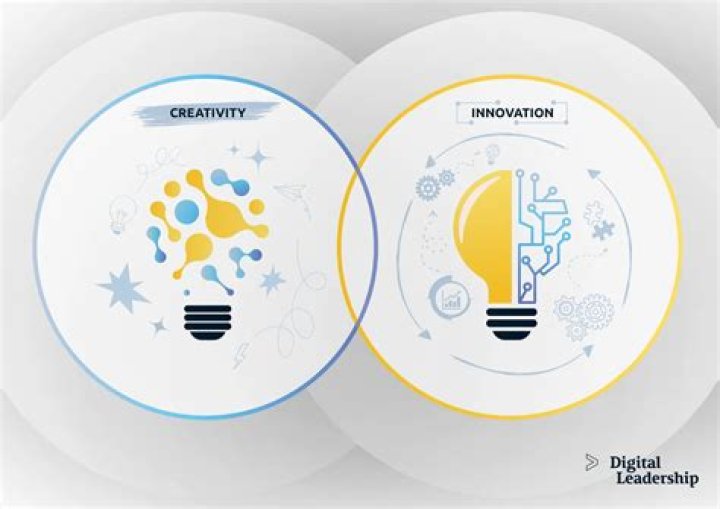 Discovering Zeochi: A Journey Into Creativity And Innovation