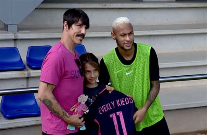 Everything You Need To Know About Everly Kiedis 2024