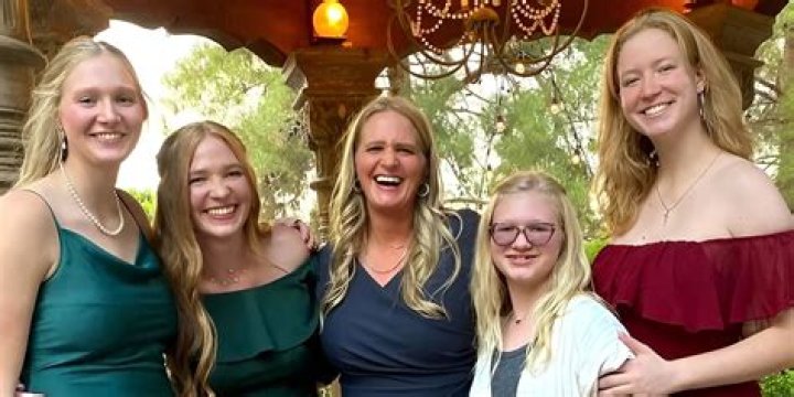 Exploring Kody Brown's Career Within Sister Wives