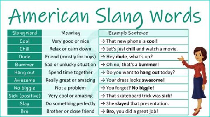Exploring The Colorful World Of Slang In The 1980s