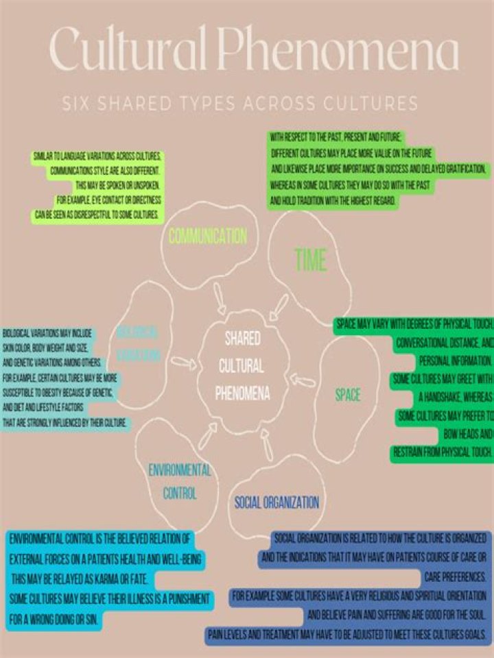 Exploring The Enigma Of μπουλσάρα μπομί: A Cultural Phenomenon