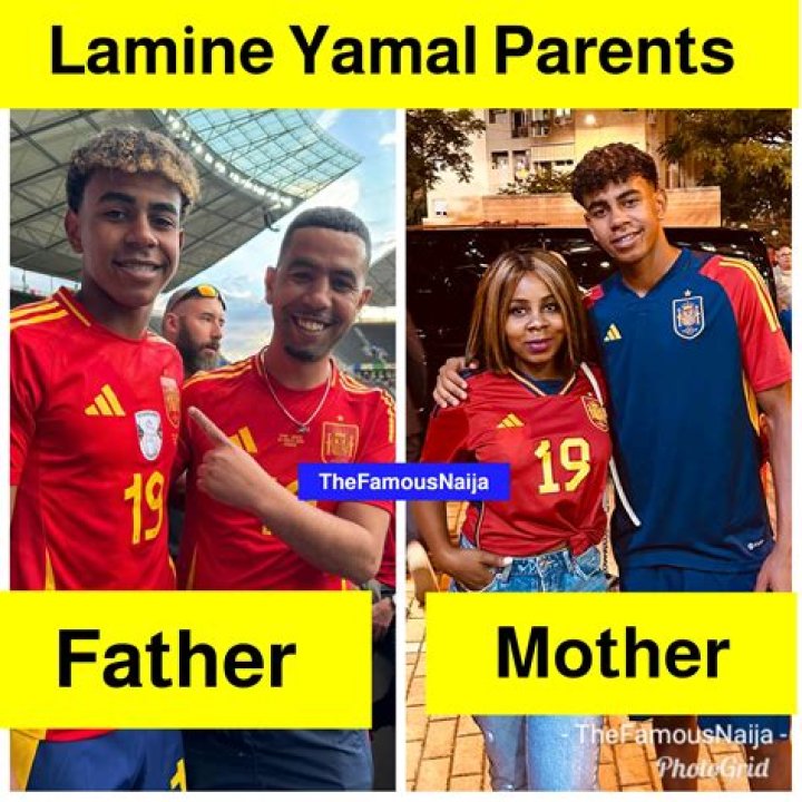 Exploring The Family Background Through Lamine Yamal Parents Photos