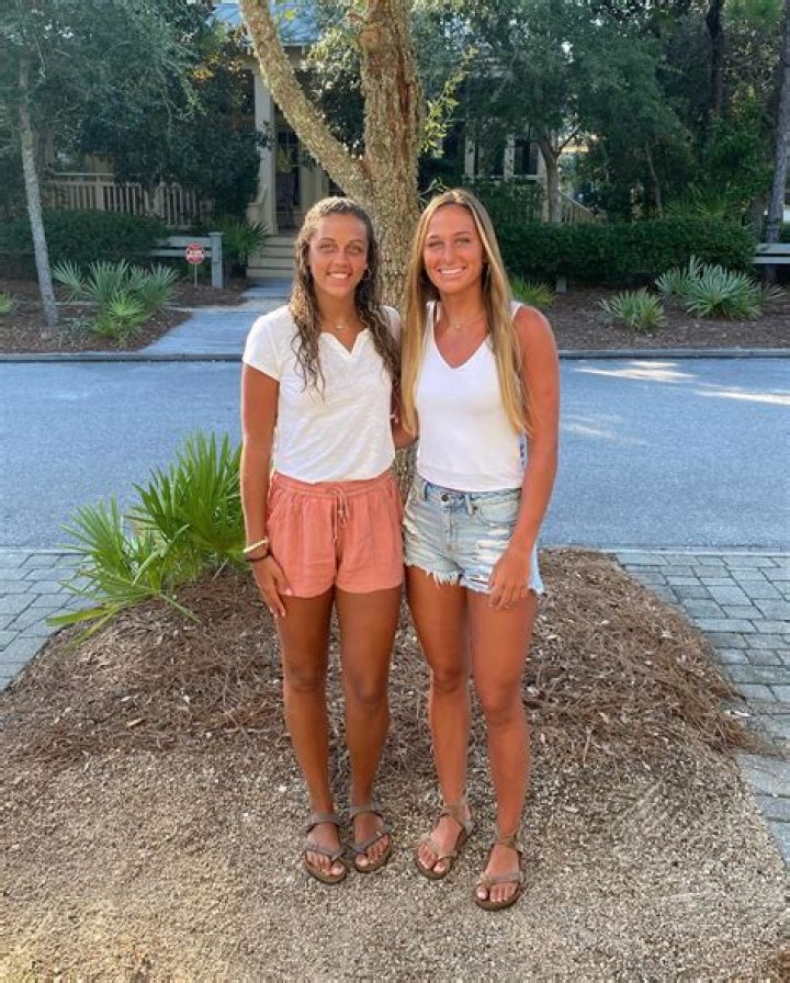 Exploring The Fascination With Gabbie Marshall's Feet