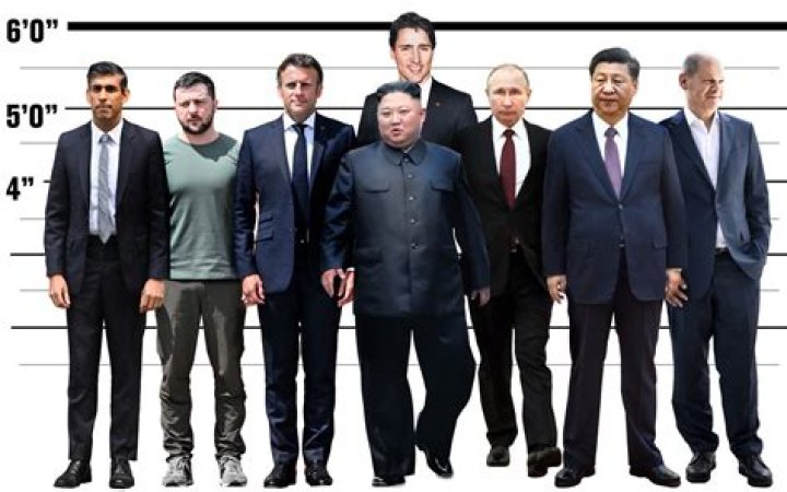 Exploring The Height Of Vladimir Putin: What Is His Height In CM?