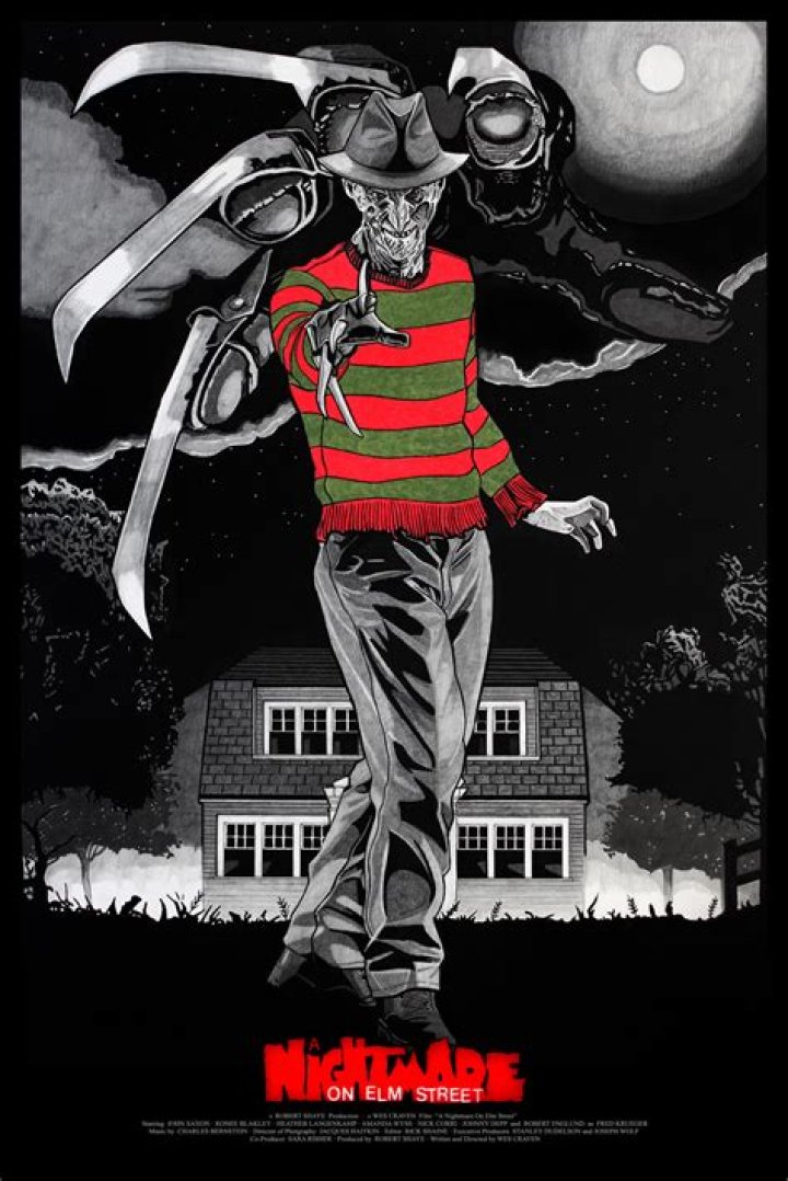 Exploring The Iconic Nightmare On Elm St Sign