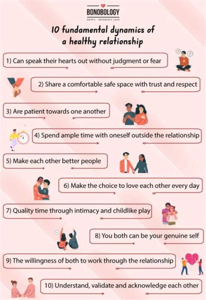 Exploring The Intriguing Richard Hoffman Relationship Dynamics