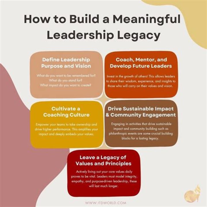 Exploring The K Annamalai Family: A Legacy Of Leadership And Service