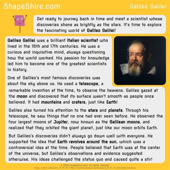 Exploring The Life And Achievements Of Filippo Testa