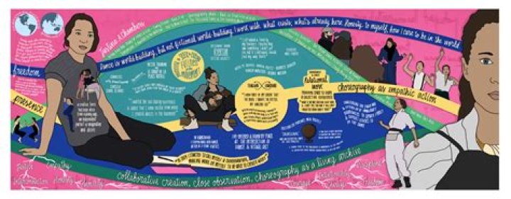 Exploring The Life And Legacy Of Justine Chambers