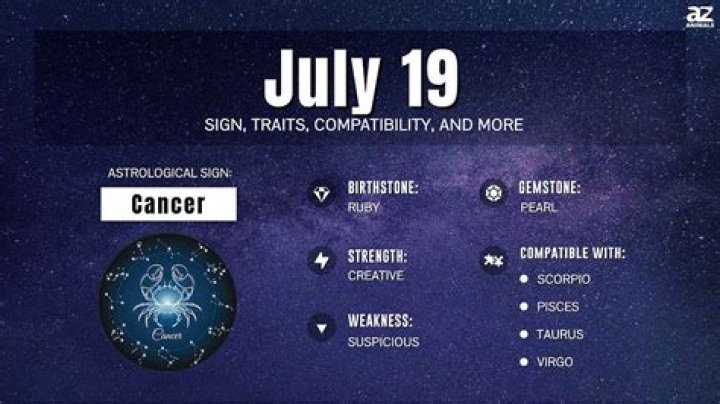 Exploring The Mysteries Of The 14 July Star Sign: Cancer