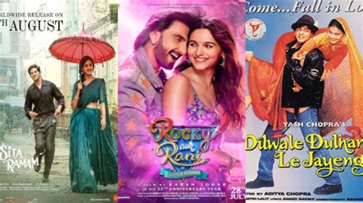 Exploring The Role Of MKV In Bollywood Movies