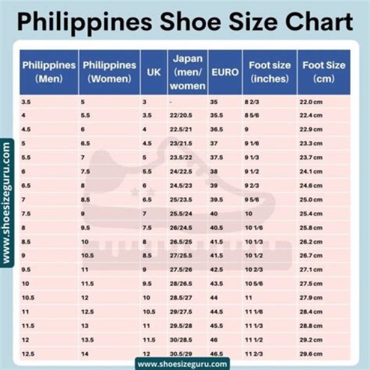 Exploring The Shoe Size Of Lamine Yamal: A Comprehensive Guide