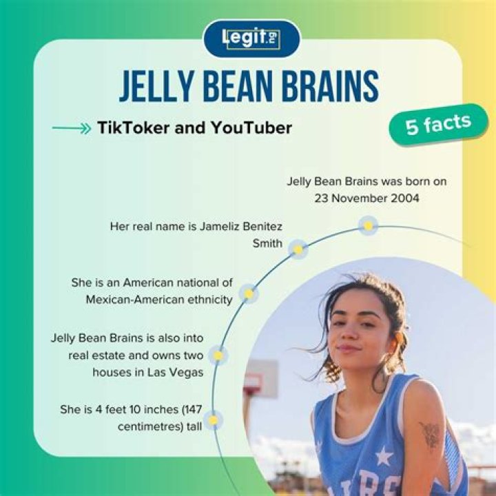 Exploring The Whimsical World Of Jelly Bean Brains Сливы