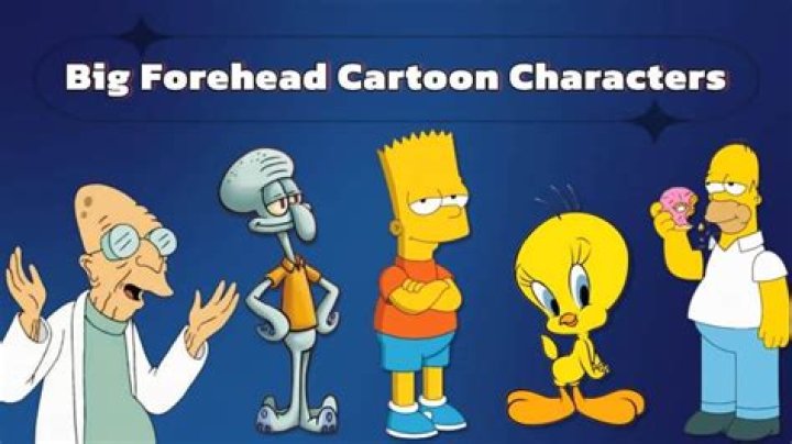 Exploring The World Of Big Forehead Characters