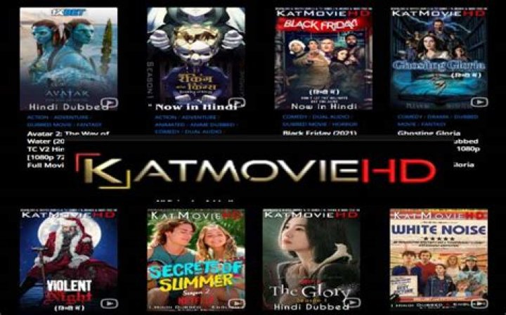 Exploring The World Of Katmoviehd.hd: Your Ultimate Guide To Movies And More