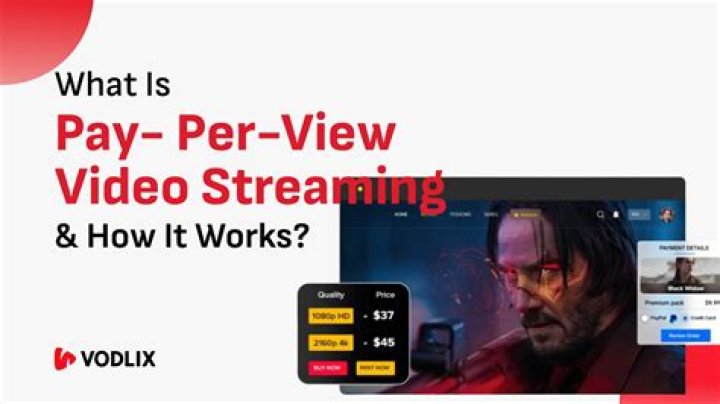 Exploring The World Of Pay Per View Movies