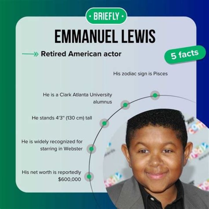 Is Emmanuel Lewis Married Now? Get The Truth