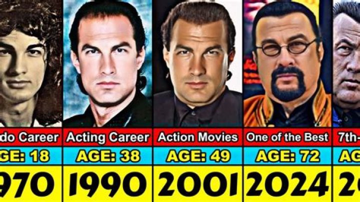 Is Steven Seagal Still Alive In 2024? The Truth Behind The Action Legend