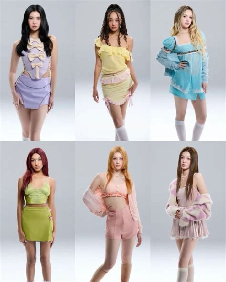 ITZY's Debut Date: A Journey To Stardom