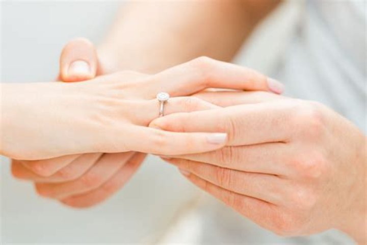 Kaitlan Collins' Engagement Ring: A Symbol Of Love And Commitment