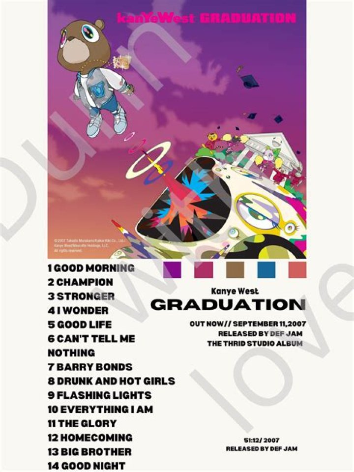 Kanye West: The Iconic Heights Of A Music Legend