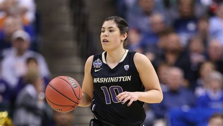 Kelsey Plum: A Rising Star On And Off The Court