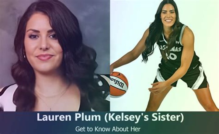 Kelsey Plum Sisters: A Deep Dive Into Their Lives And Legacy