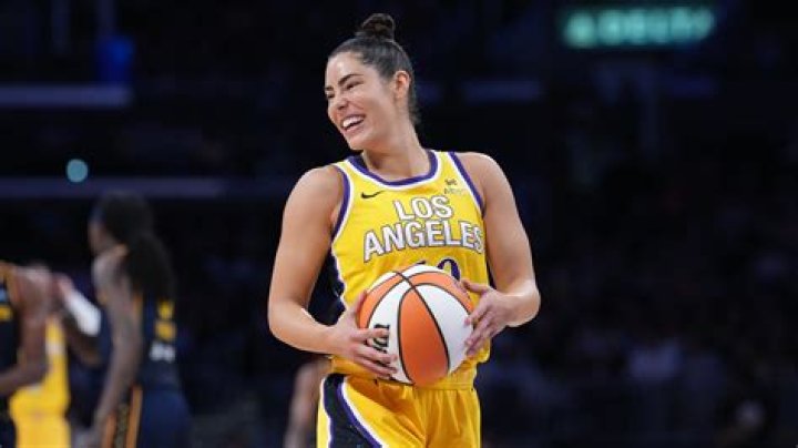 Kelsey Plum: The Controversy That Shook The Sports World