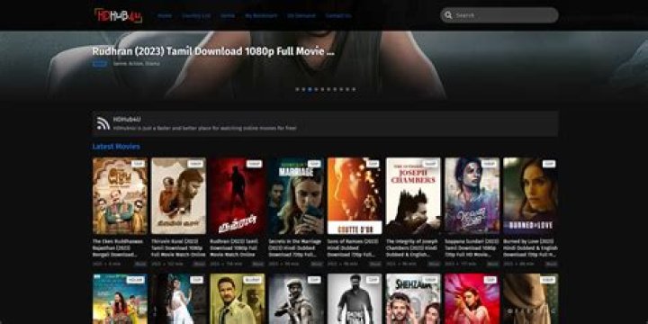 Khatmovies HD: Your Ultimate Destination For High-Quality Movies