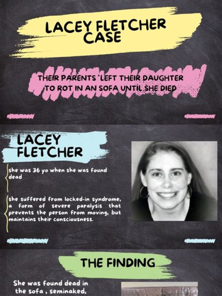 Lacey Fletcher: A Life Captured Through Photos