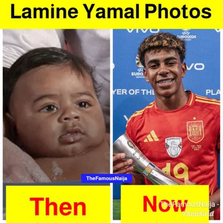 Lamine Yamal's Net Worth - How Rich Is He?