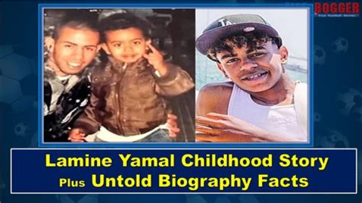 Lamine Yamal: The Story Behind His Mom And Dad
