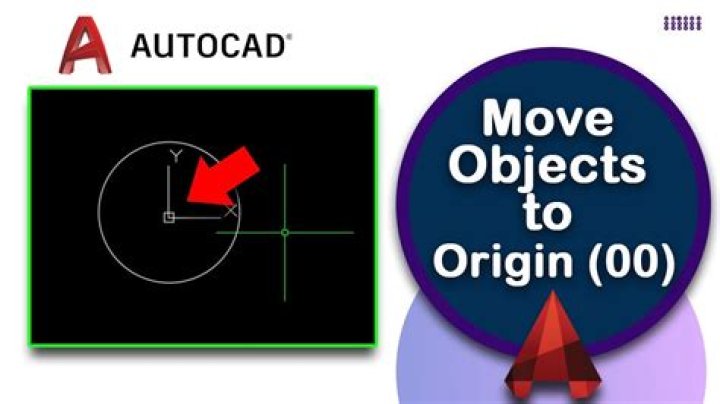 Mastering The Art Of AutoCAD: Moving To Origin With Precision
